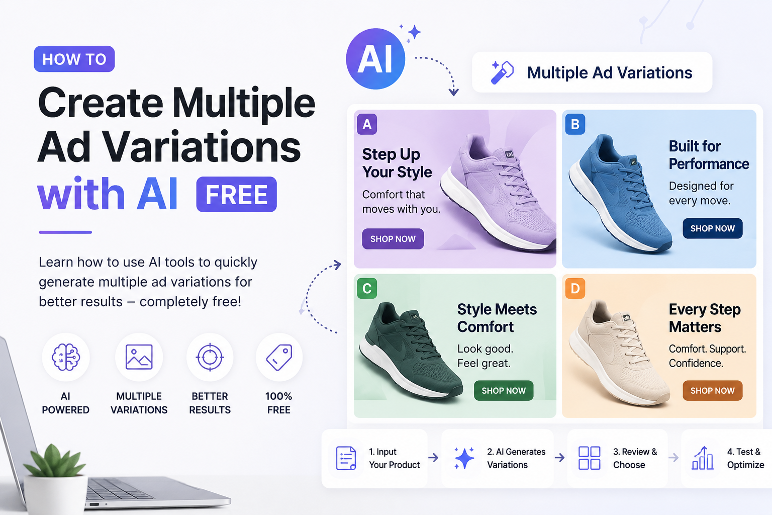 How to Create Free AI Ad Variations for Facebook, Google & Instagram