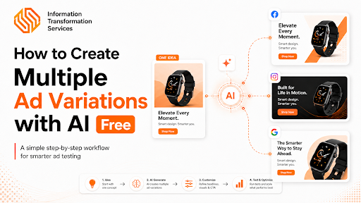How to Create Multiple Ad Variations with AI Free